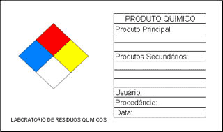 Materiais de laboratorio pdf